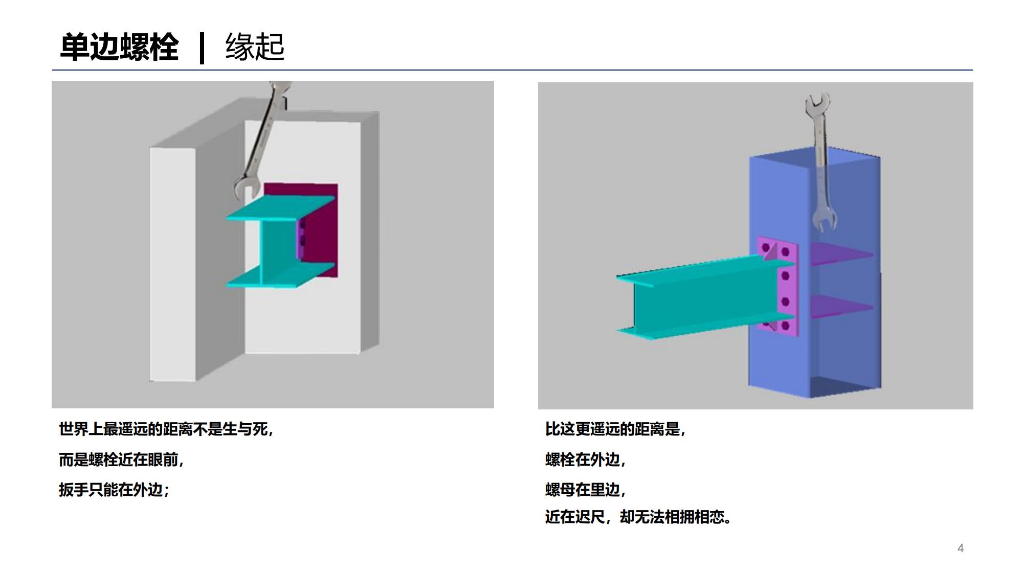 单边螺栓插图3