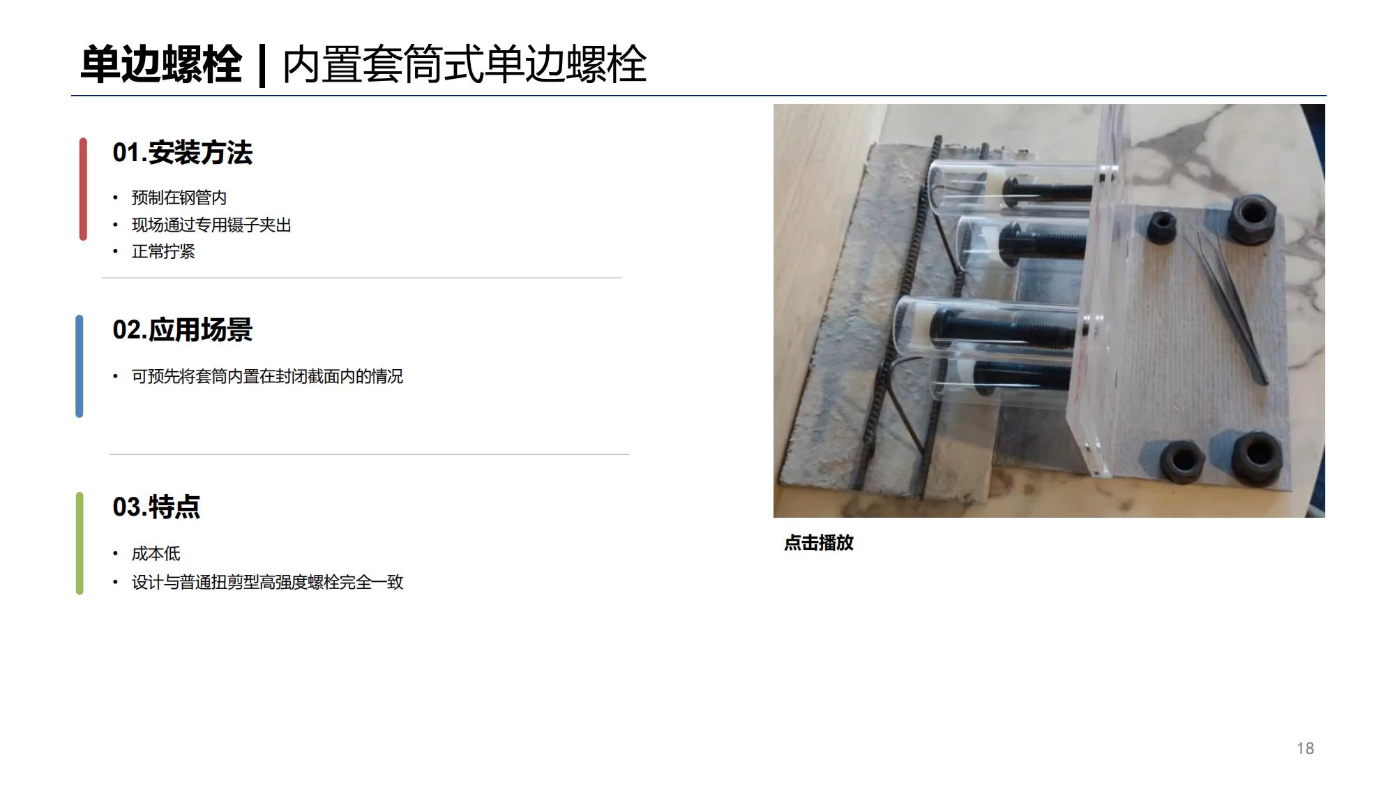 单边螺栓插图17