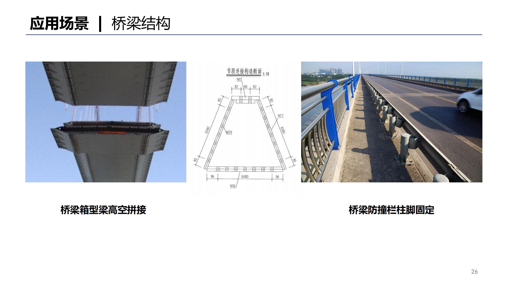 单边螺栓插图25