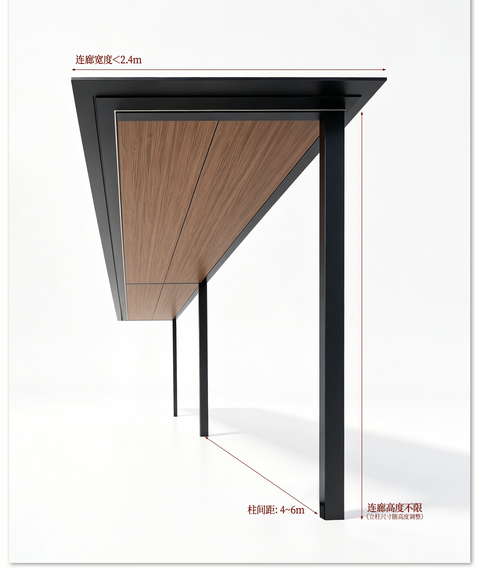 超薄风雨廊插图7